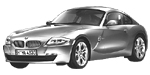 BMW E86 C0637 Fault Code